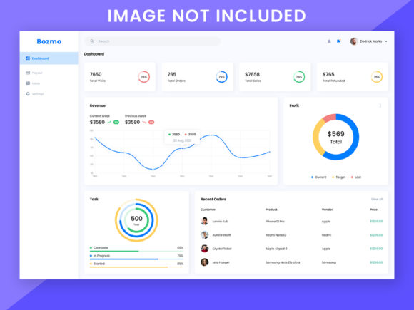 Bozmo Admin Dashboard: A Modern Solution for Streamlined Administration